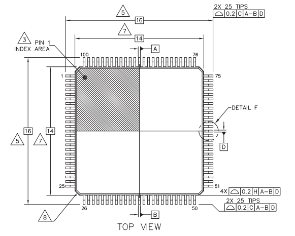 150MHz、NXP/恩智浦 LPC55S28JBD100E基于Cortex?-M33內(nèi)核的主流微控制器MCU