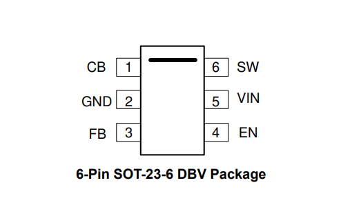 （供求TI）LMR50410YQDBVRQ1 汽車級(jí) 1A、降壓型DC-DC轉(zhuǎn)換器 SOT-23-6