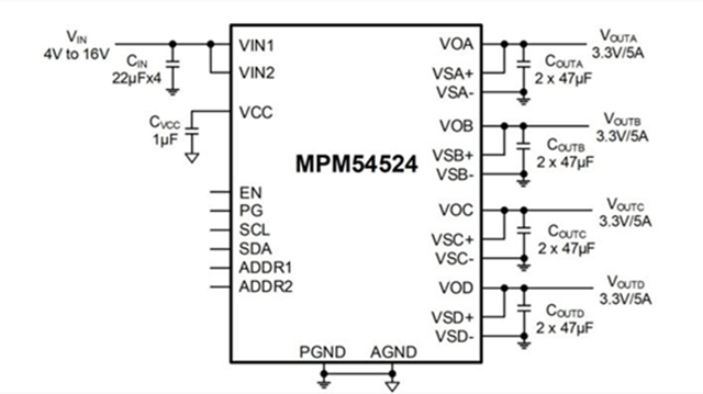 MPM54524GCQ是MPS的一款帶I2C接口的全集成、16V、5A、4 路輸出電源模塊